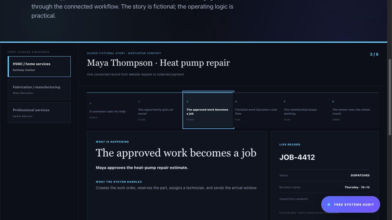 Ignite OS operations demo showing approved customer work becoming a scheduled job